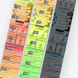 専門的なツールを用い、多角的な改善案をご提案｜マザーハンズの強み｜広島のWebサイト分析・改善ならマザーハンズ