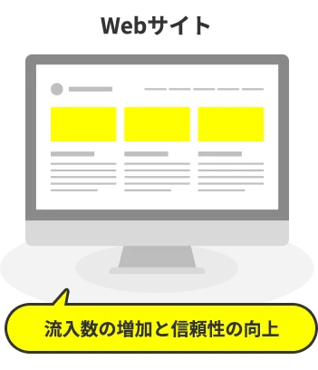 Webサイト：流入数の増加と信頼性の向上