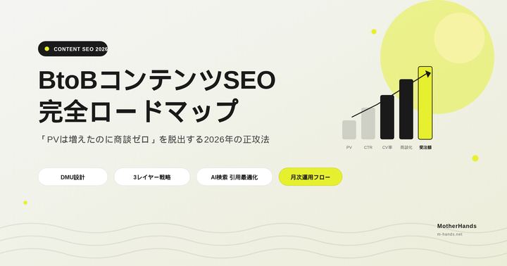 BtoBコンテンツSEOの完全ロードマップ